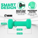 Yes4All Neoprene Coated Dumbbell Hand Weight Sets of 2 - Multiple Weight Options with 15 Colors, Hexagon Shape, Anti-roll, Anti-Slip - Image 3