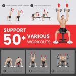 PASYOU Flat Weight Bench,Flat Workout Bench Press for Home Gym,Multifunctional Exercise Bench - Image 8