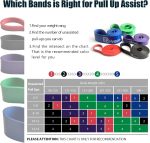 Polygon Pull Up Assist Resistance Exercise Bands, Heavy Duty Assistance Loop Mobility Band, for Body Stretching, Muscle Toning, Powerlifting, Resistance Training, Physical Therapy, Home Workouts - Image 7