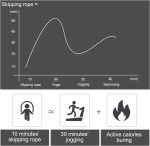 BOOMIBOO Jump Rope, Adjustable Jump Ropes,Skipping Rope Tangle-Free Rapid Speed with Ball Bearings for Women Men Kids,Exercise & Slim Body Jumprope at Home School Gym - Image 7