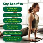 Organika Canadian-Made Protein Hydrator- Raspberry Flavour- Clear Whey Protein Isolate with Collagen, Electrolytes, and Probiotics. Easy to Digest, 20g Protein Per Serving- 650g - Image 3