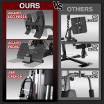 Mikolo Home Gym, Workout Station with 150LBS Weight Stack, Multifunctional Home Gym Equipment, Exercise Equipment for Full Body Strength Training - Image 8