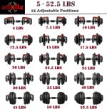 52.5 Lb Adjustable Dumbbell: Adjusts From 5-52.5 Lbs ; 15 Adjustable Weight Settings, COMPACT, SPACE EFFICIENT AND EASY TO USE - Image 4