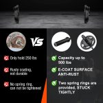 56" Olympic Barbell Bar, 2" Standard Straight Barbell Bars for Weight Lifting for Bench Press/Squats/Hip Thrusts/Lunges/Biceps Home Gym- 2 Spring Collars(500lb Weight Capacity) - Image 6