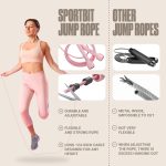 Adjustable Jump Rope for Fitness and Exercise – Skipping Rope for Cardio, Boxing, and Weight Loss – Speed Rope perfect for Men & Women - Image 3