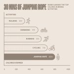 Adjustable Jump Rope for Fitness and Exercise – Skipping Rope for Cardio, Boxing, and Weight Loss – Speed Rope perfect for Men & Women - Image 5