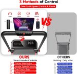 RHYTHM FUN Incline Foldable Treadmill, Walking Pad Treadmill with Incline, 300 lbs Portable Treadmills with Handles for Home Office Use, Under Desk Compact Walking Pad - Image 3