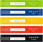 Resistance Bands for Working Out, Exercise Bands with 5 Resistance Levels Fit for Home Fitness, Strength Training, Natural Latex Resistance Band Include Instruction Guide and Carry Bag. - Image 4