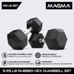 MAGMA Rubber Hex Premium Dumbbell Sets - Image 3