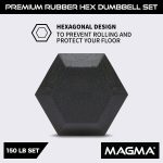 MAGMA Rubber Hex Premium Dumbbell Sets - Image 4
