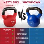 Yes4All 5-50 lbs Neoprene Coated Kettlebel for Dumbbell Weights Exercises, Gym, Full Body Home Workout Equipment, Push up, Grip and Strength Training - Image 6