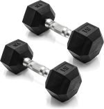 CAP Barbell 15 LB Pair Coated Hex Dumbbell Weight - Image 2